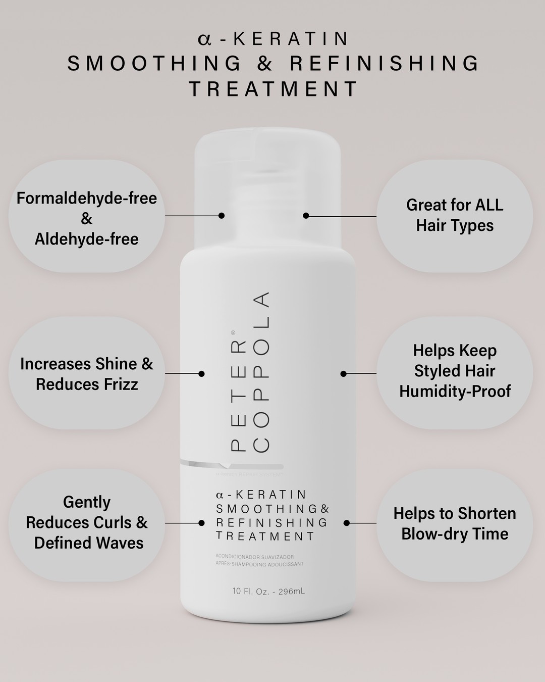 Key Ingredients in Peter Coppola Products