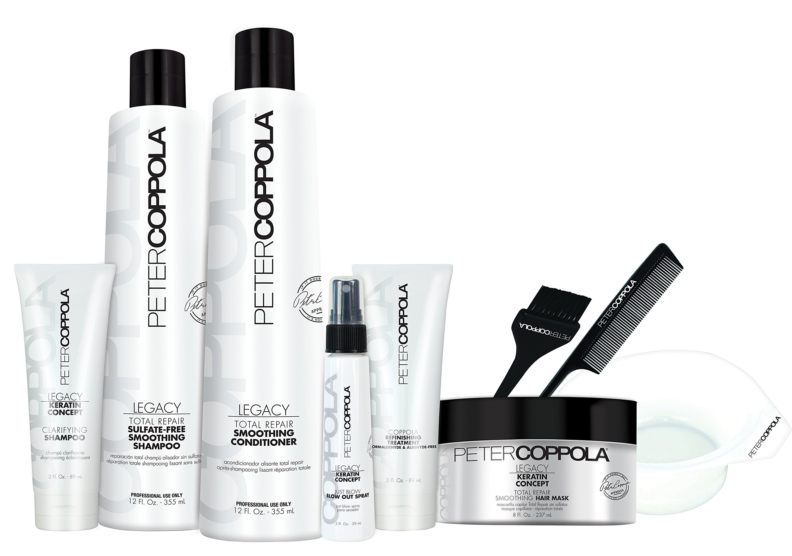 Understanding Peter Coppola Products