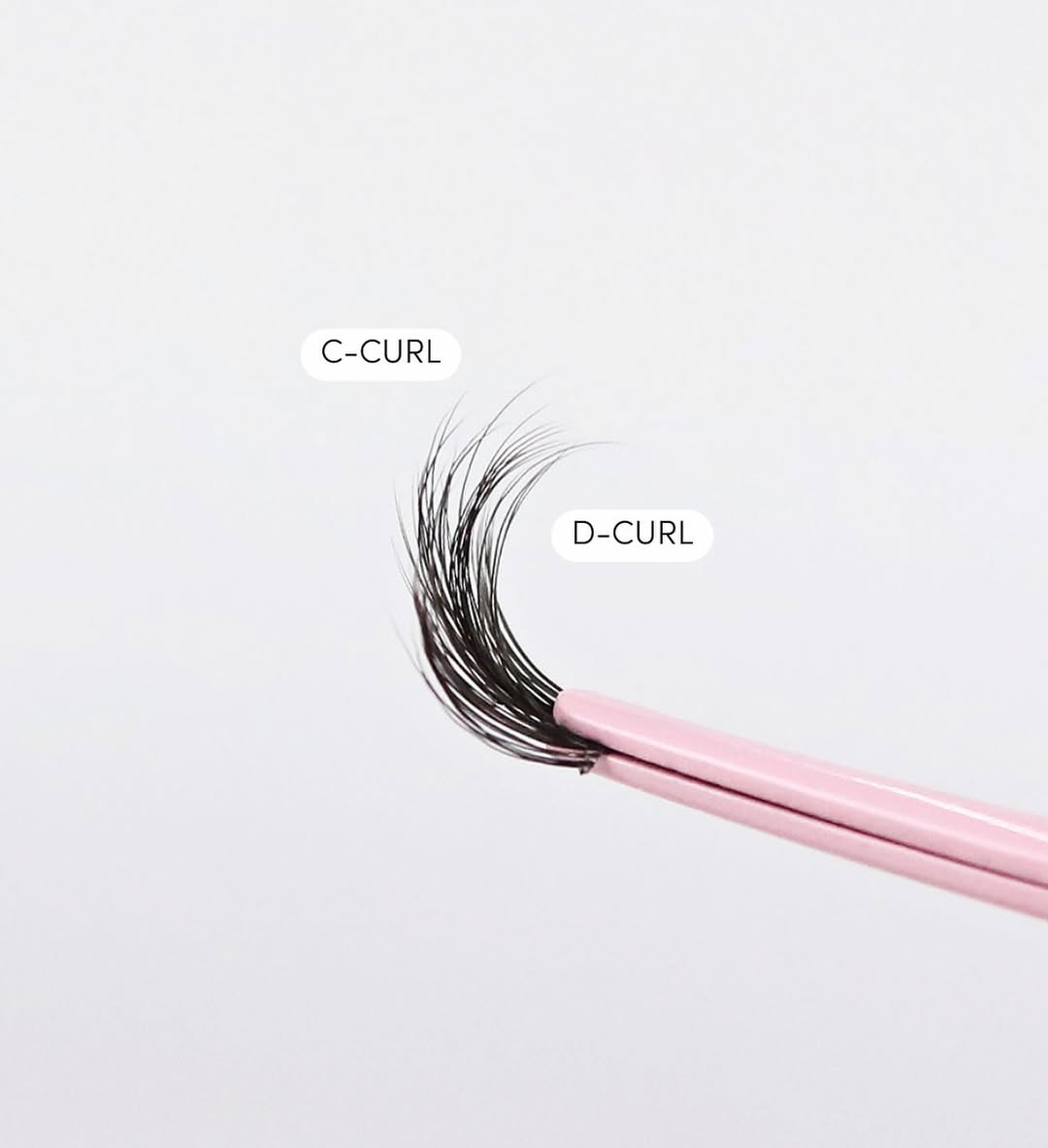 Enhancing Your Experience with Tools and Accessories