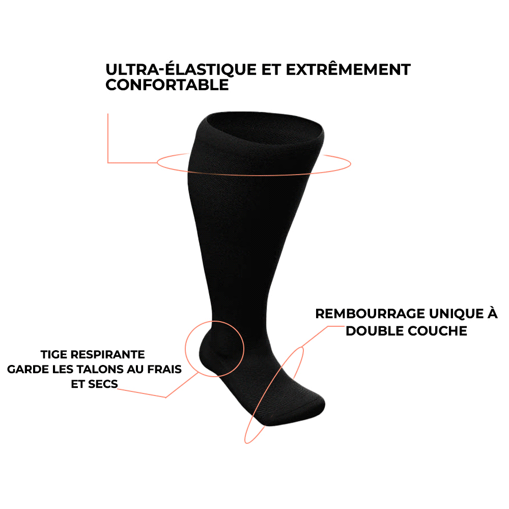 Informations pratiques : commande, livraison et garanties