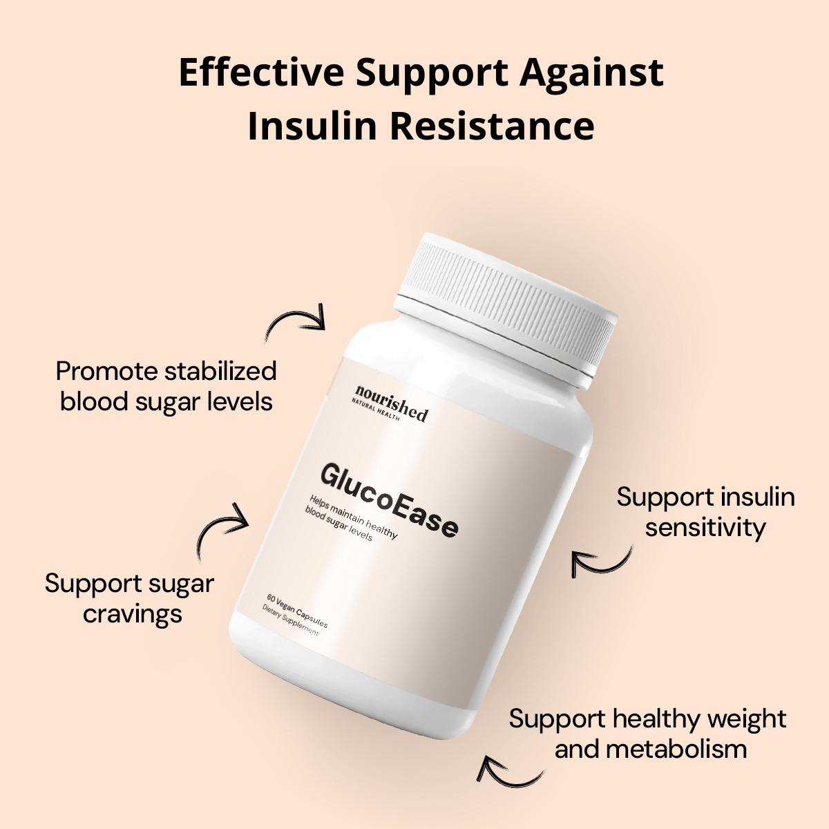 GlucoEase helps balance blood sugar at the root